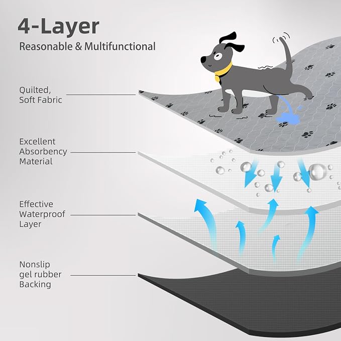 PUPTECK Washable Pee Pads for Dogs - 2 Pack 48" x 60" Waterproof Reusable Puppy Potty Training Pads Whelping Mat - Fast Absorption Non-Slip Pet Food Feeding Mat - Pad for Small Animals