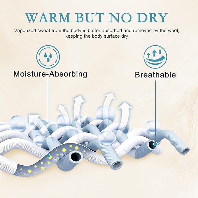 YOUR MOON Summer Lightweight Wool Comforter - Breathable & Thin Duvet Insert for Hot Sleepers, 100% Australian Wool Filling 100gsm with Pure Cotton Shell-Queen Size (White)