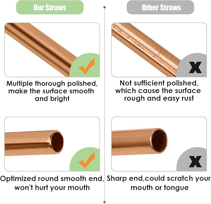 20 Pcs Rose Gold Reusable Stainless Steel Straws,10.5" & 8.5" Reusable Drinking Straws with 20 Silicone Tips 5 Straw Brushes 1 Travel Case,Eco Friendly Extra Long Metal Straw for 20 24 30 oz Tumbler