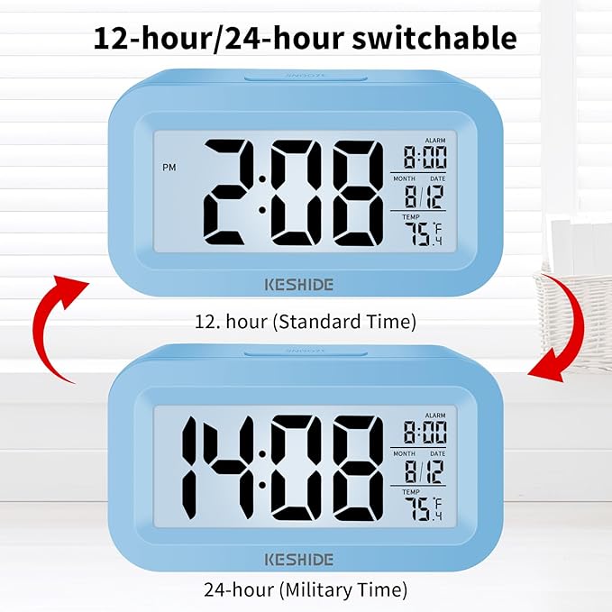 Travel Digital Alarm Clock,Battery Operated with Backlight, Indoor Temperature, Desk Small Clock,Snooze Model,12/24H Display for Bedrooms Heavy Sleepers Kids Travel Bathroom