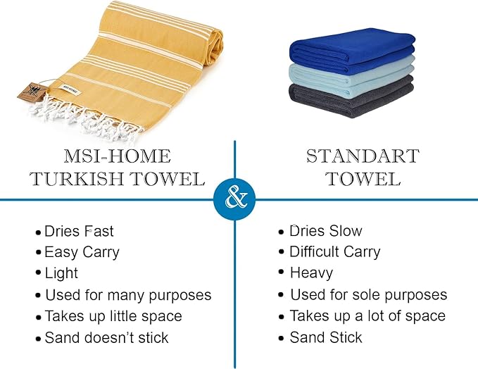 100% Organic Turkish Cotton Beach and Bath Towel, Peshtemal Towel Blanket, Quick Dry Sand Free, Oversized Light Compact, Diamond Weave, Prewashed, 71 x 39 Inches (CLARED RED)