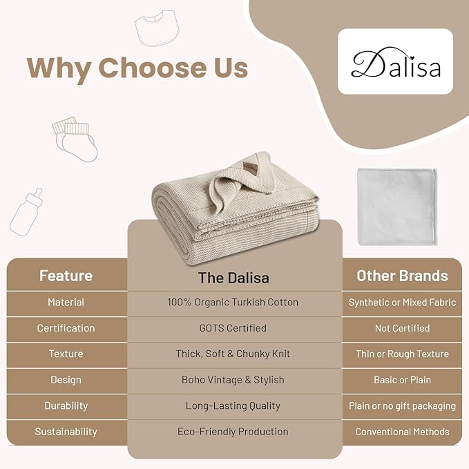 Dalisa 100% Organic Turkish Cotton Throw Blanket - GOTS Certified, Cozy - Perfect for Couch, Bed, and Home Decor - Boho Vintage Knit Alina (Stone, 50x60)