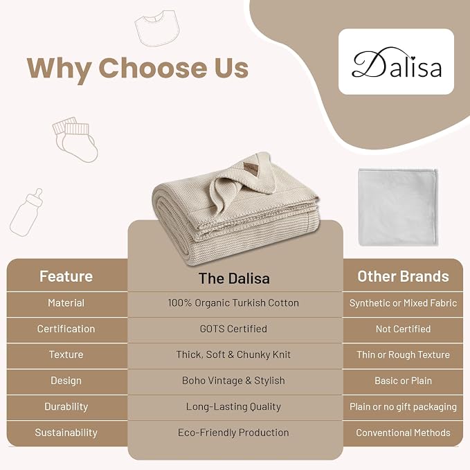 Dalisa 100% Organic Turkish Cotton Throw Blanket - GOTS Certified, Cozy - Perfect for Couch, Bed, and Home Decor - Boho Vintage Knit Alina (Earth Ivory, 60x80)