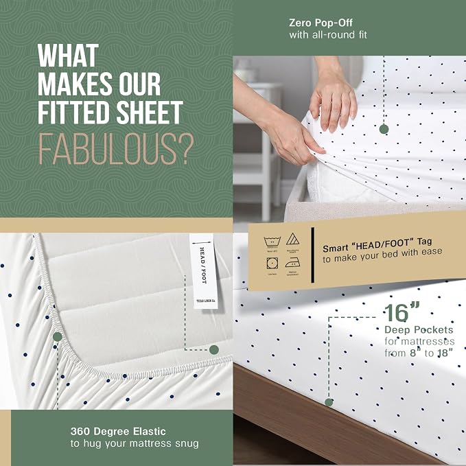 TEXAS LINEN CO. 100% Organic Cotton Percale Sheets Full Size - 4 PC Organic Cotton Full Size Percale Printed Sheet Sets, Soft, Crisp, Cooling Sheets, 16" Deep Pocket Hotel Set - Navy Blue Polka Dot