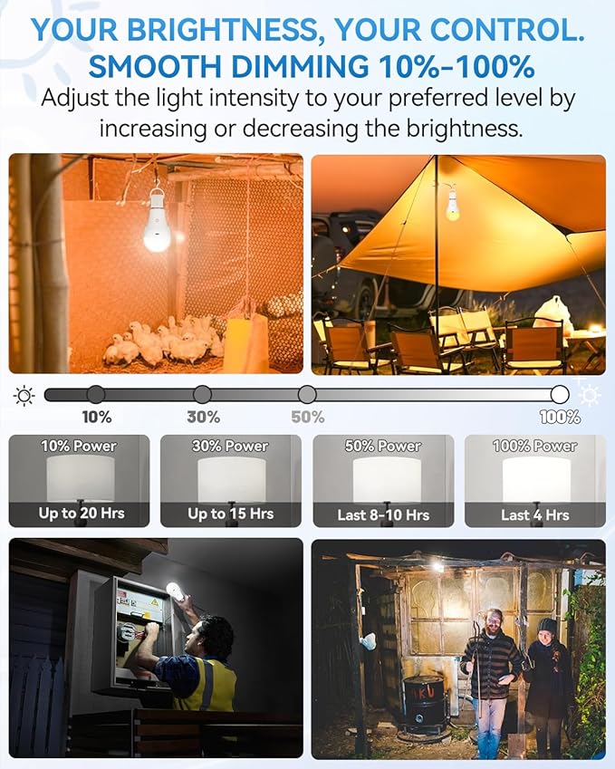 Solar & USB Rechargeable Light Bulbs With Remote + Touch Control, 3 Colors & Dimmable, Large Solar Panel 1800mAh Battery Powered Light Bulb, Battery Light Bulbs Indoor For Home Camping Shed