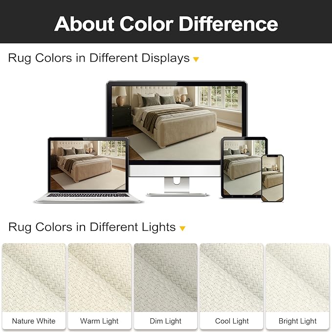 LEEVAN Washable Kitchen Rug 5' x 8', White Bathroom Rugs, Reversible Living Room Rug, Farmhouse Low Profile Bedroom Rugs, Modern Nursery Carpet for Foyer Laundry/Proch Decor