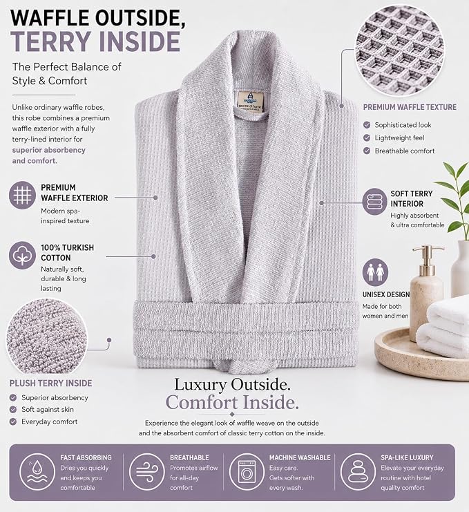 sea me at home Turkish Cotton Waffle Bathrobe, Luxury Spa Hotel Shawl Collar Robe for Women & Men, Plush Terry Inside