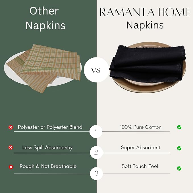Ramanta Home Cloth Napkins Set of 12 Black 18x18 Inch - Spring Soft & Durable Frayed Dinner Napkin for Easter Wedding, Birthday, Party | Heavy Weight Fabric Table Linen for Everyday Use Family Dinners