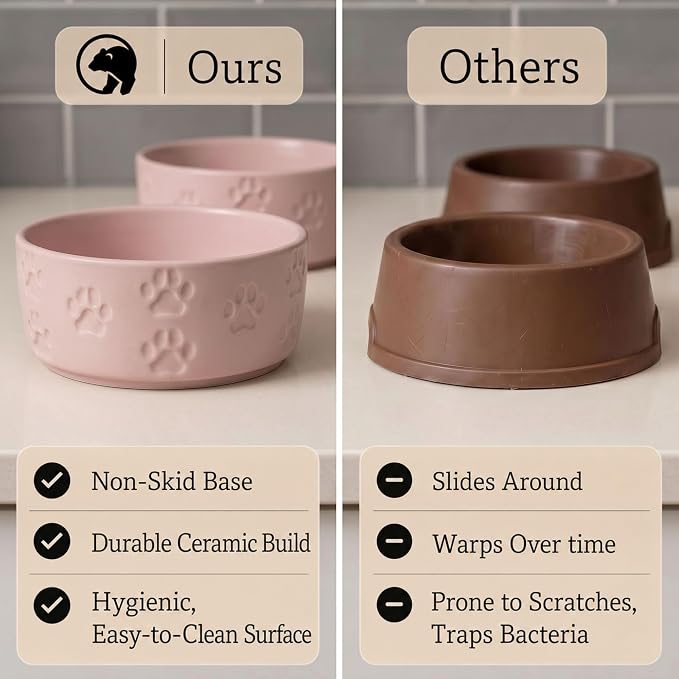 Ceramic Dog Bowl Set of 2 with Anti-Skid Base - 5.5" Wide x 2" Tall Ceramic Dog Bowls for Small Dogs - 2 Cup Capacity Food and Water Bowls for Dogs - Rubber Bottom Pet Bowl Set of 2 for Small Pets