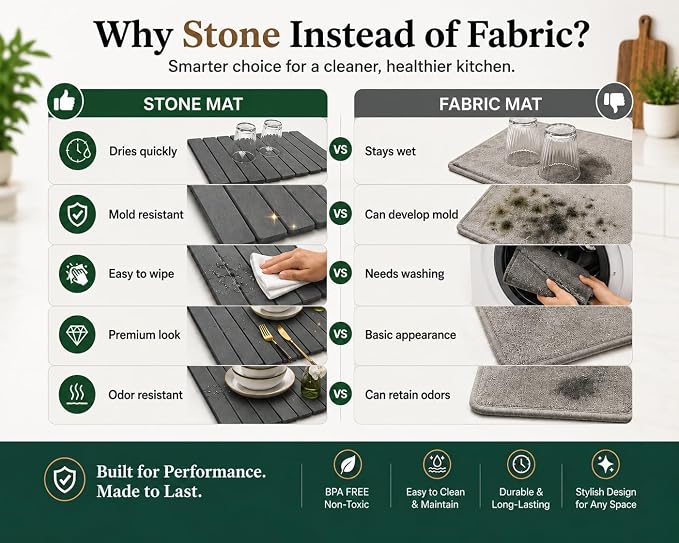 Stone Dish Drying Mat for Kitchen with Sink Splash Guard Counter, Foldable Quick Dry Dish Drying Mats, Absorbent Diatomaceous Earth Stone Drying Mats for Plate Rack Bottles Cups (Gray, 18"L×12"W)