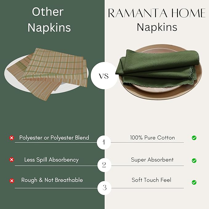 Ramanta Home Cloth Napkins Set of 4 Olive Green 18x18 Inch - Spring Soft & Durable Frayed Dinner Napkin for Easter Wedding, Birthday | Heavy Weight Fabric Table Linen for Everyday Use Family Dinners