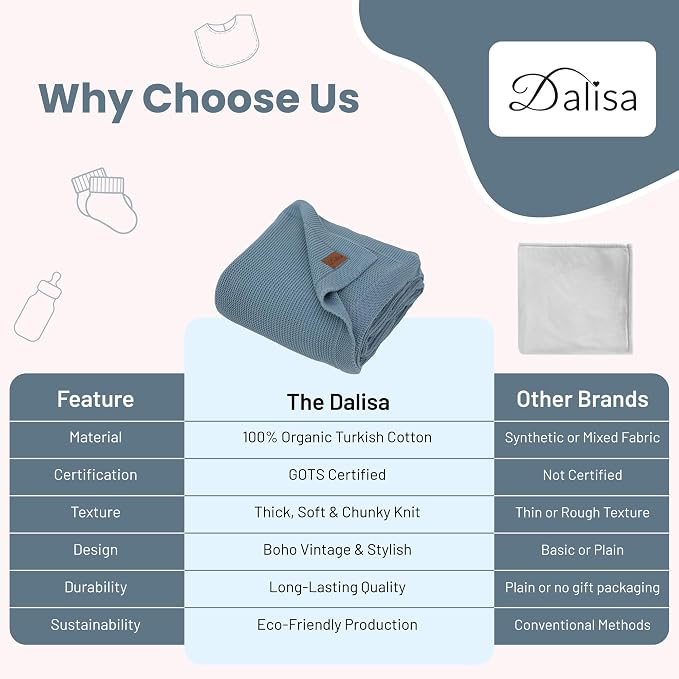 Dalisa 100% Organic Turkish Cotton Throw Blanket - GOTS Certified, Cozy - Perfect for Couch, Bed, and Home Decor - Boho Vintage Knit Alina (Smoke Blue, 60x80)