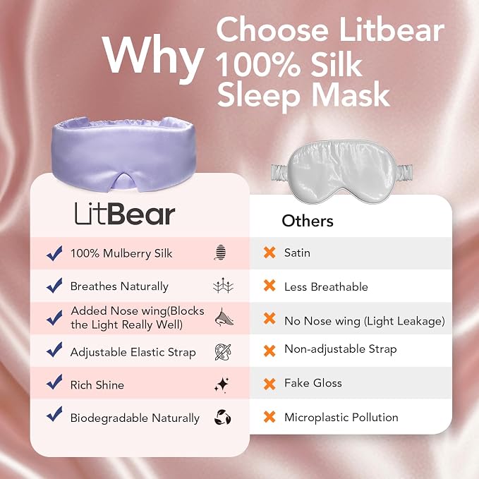 LitBear Silk Sleep Mask for Side Sleeper, Travel, Airplane, Office, Purple | 22 Momme Pure Mulberry Silk for Wrinkle-Free Sleep, Total Blackout, Tangle-Free Adjustable Strap, Includes Portable Bag
