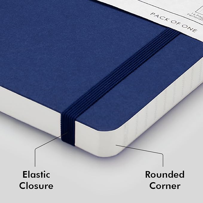 myPAPERCLIP Executive Series A5 Checks/Square Grid Notebook | 192 Pages, 80 GSM, Soft Cover, A5 (5.83 x 8.27 in) | Flat Lay | Bookmark, Elastic Closure & Back Pocket | Blue