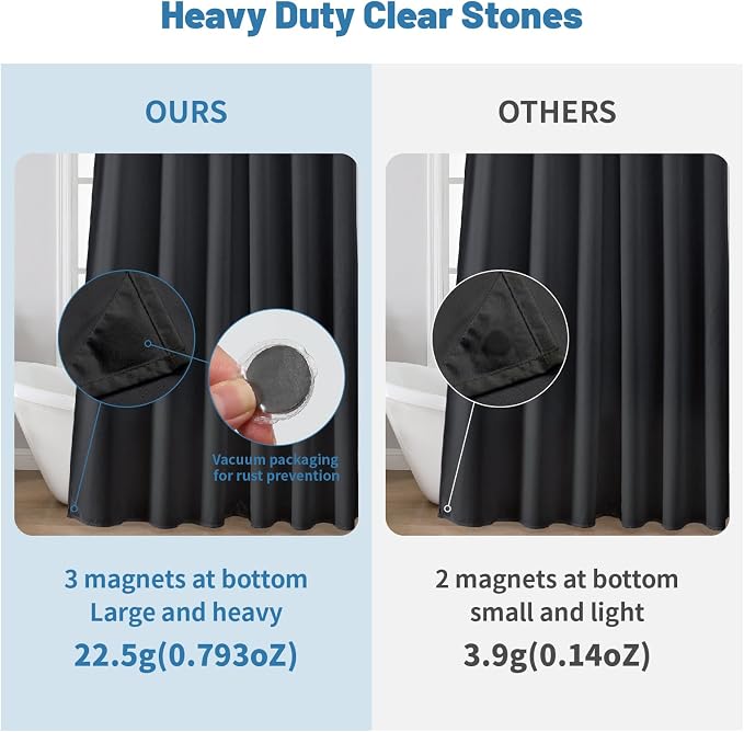 1 Pack Water-Repellent Fabric Shower Curtain Liner - Hotel Quality Machine Washable, 3 Heavy-Duty Magnets with Rustproof Grommets & Weighted Hem, Standard Size 72x84in Black