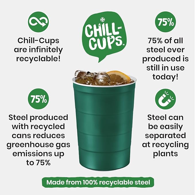 Steel Chill Cups 16 oz. Party Cups, Perfect for Cold Drinks, Sturdy & Durable, Disposable and 100% Recyclable, Made in USA, Green, 12 Count