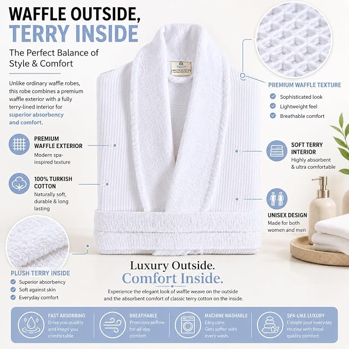 sea me at home Turkish Cotton Waffle Bathrobe, Luxury Spa Hotel Shawl Collar Robe for Women & Men, Plush Terry Inside