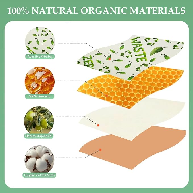 Reusable Bowl Covers 2 Sets for Bread Proofing,Beeswax Bowl Covers Reusable,Washable with Elastic Cover for Food Fruit Salad Eco-friendly,Food Storage Warps for Sandwiches & Cheese & Fruits