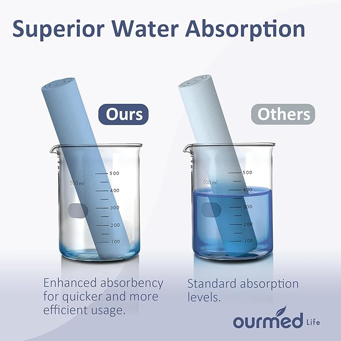 Ourmed Life Disposable Face Towel, 300 Count – Ultra Soft, Biodegradable Makeup Remover Wipes for Sensitive Skin, Clean Skincare Towels,Lint- free and Gentle Facial Towels for Daily Use，EF Texture