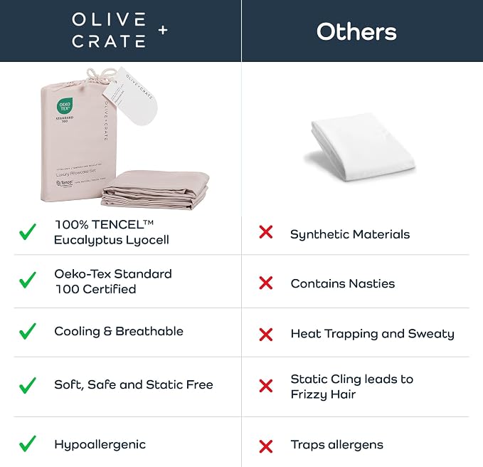 Olive + Crate Tencel Eucalyptus Pillowcases - 100% Tencel Lyocell Cooling Pillow Cases for Hot Sleepers - Hypoallergenic, Moisture-Wicking, Silk Alternative, Vegan - King Size Set of 2 [Barely Pink]