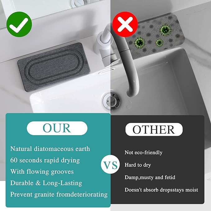 2PCS Water Absorbing Stone Tray for Sink, Quick Drying Diatomite Bathroom Tray Countertop, Stone Drying Mat for Kitchen Counter Faucet, Soap Dish Dispenser Vanity Organizer, Dark Gray-B-7.9" x 4"