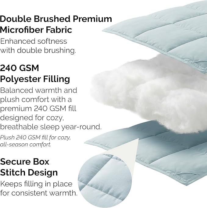 Southshore Fine Living, Inc. King Size Down Alternative Comforter, Oversized Cal King Comforter Only, Hotel Bedding, All Season Comforters for Guest Room, Wrinkle Free Bedding, Sky Blue Comforters