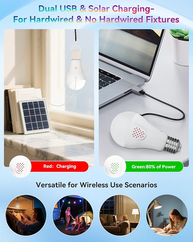 RGB WirelessGlow Rechargeable Light Bulbs with Remote, 8 Color & Dimmable Battery Operated Light Bulb with Memory Mode, 2 Timer, Cordless E26 Bulb for Wall Sconce, Nursery, Power Outage, Closet,1PK