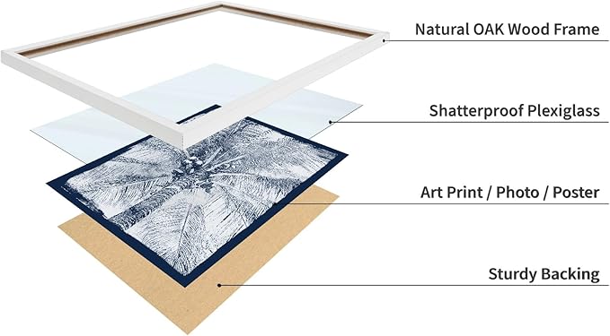 Monem Art Coastal Palm Tree Cyanotype Print - Blue and White Tropical Botanical Art Poster - Wall Decor for Beach House, Bedroom or Living Room - 8x10 White Framed Wall Art by Renee Stramel