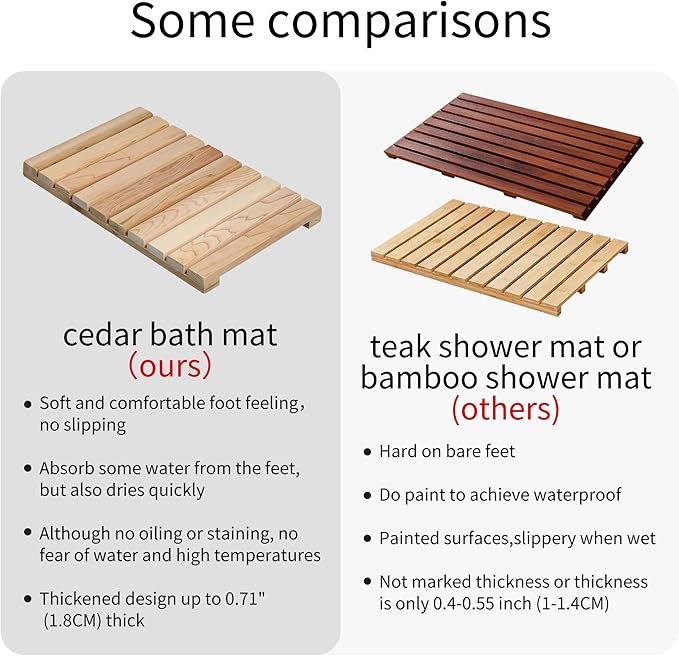 bingaai Cedar Wood Shower Mat, Cedar Wooden Bath Mats, Small Wood Bath Mat 20 x 13 in, Shower Stall Mat Non-Slip for Bathroom Bathtub Spa Sauna Garden Home, Wooden Floor Mat for Indoor and Outdoor