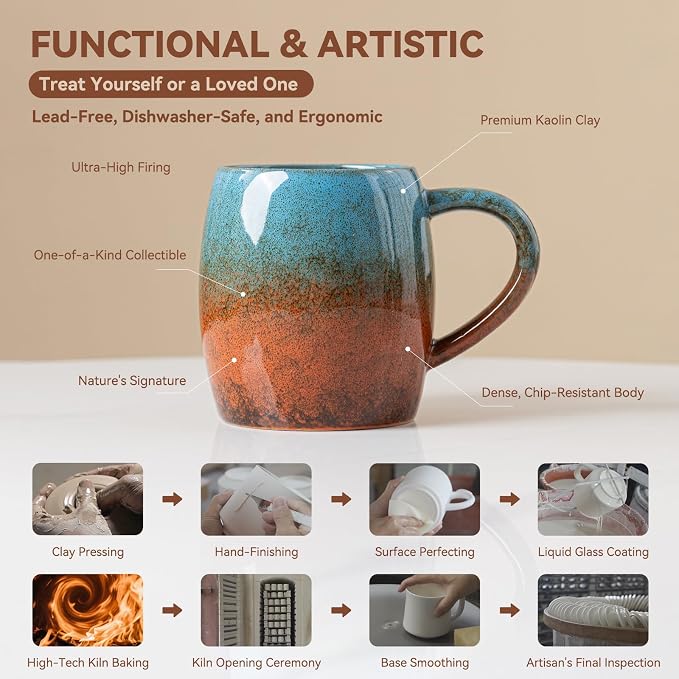 Handmade 22oz Ceramic Coffee Mug, Ergonomic Large Handle, Ideal Gift for Coffee Lovers, Microwave & Dishwasher Safe (Minute-Blue&Orange)