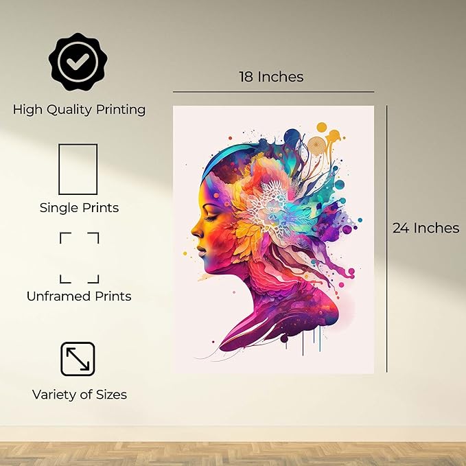 InkFlow Posters Abstract Waves Poster - Vibrant Colorful Modern Art Design - Bold Swirling Lines for Living Room, Bedroom, Home - Artistic Digital Wall Print - 18x24 Unframed Canvas Print