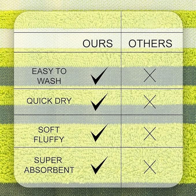 CASA COPENHAGEN Exotic 6Pcs 100% Egyptian Cotton Towels Gift Set- Lime Green, 550GSM, 2Bath 2Hand 2Washcloths, Towels for Bathroom (Box Pack, Set for Women & Men)