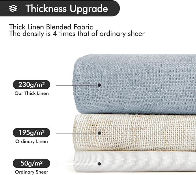 MIULEE Non-See-Through Privacy Linen Curtains 2 Panels, Chambray Blue Light Filtering Window Curtains Farn House Textured Back Tab Semi Sheer Drapes for Bedroom Living Room 72 Inches Long Light Blue