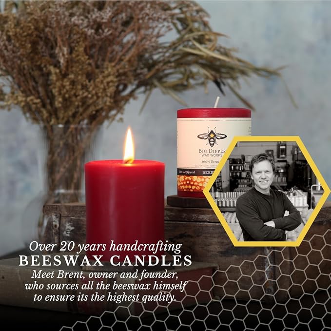 Big Dipper Wax Works Red Pillar Candle, 40-Hour Long Burn, Pure Beeswax Candle, 2" x 4.75”