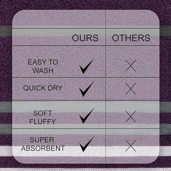 CASA COPENHAGEN Exotic 6Pcs 100% Egyptian Cotton Designer Towels Gift Set- Dark Purple, 550GSM,2Bath2Hand2Washcloths,Bath Towels for Bathroom (Box Pack,Gift Ribbon Set for Women & Men)