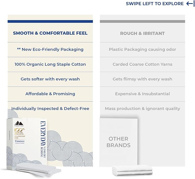 Mayfair Linen 100% Organic Cotton King Size Pillow Cases Set of 2 - Soft Hotel Quality Covers for King Size Pillows (Light Grey), Authentic GOTS Certified, Crisp, Cooling Percale Cotton Pillowcases