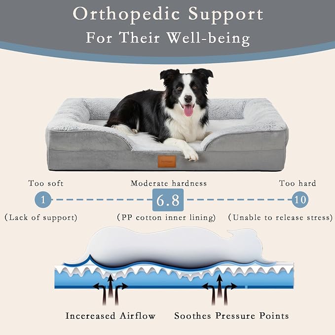 Orthopedic Dog Bed,Waterproof Memory Foam Dog Bed with Washable Removable Cover, Featuring Waterproof Lining and Non-Slip Base,Bolster Dog Couch,Suitable for Use with Dog Crate and Indoors.