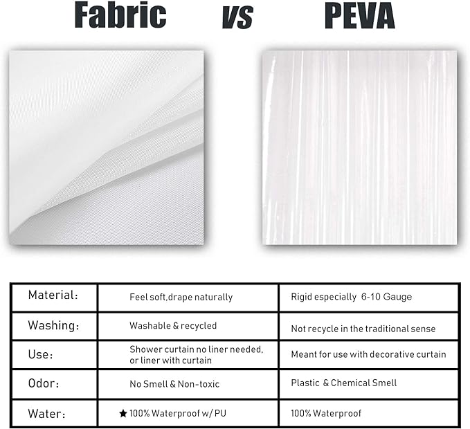 Barossa Design Waterproof Fabric Shower Curtain or Liner Microfiber 72" W x 76" H - Hotel Long Shower Curtain, Machine Washable, White Liner for Bath Tub, 72x76 Inches
