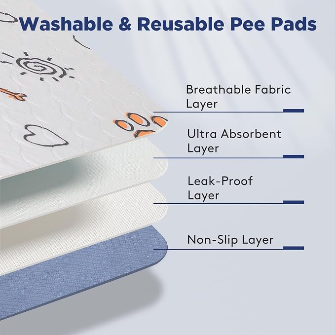 Washable Pee Pads for Dogs, Extra Large 60"x48" Super Absorbent Reusable Training Dog Pads, 100% Waterproof Non-Slip Dog Pee Pads Whelping Pads Dog Playpen Pads Extra Dog Pads Dog Mat Pet Pads