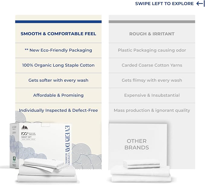 Mayfair Linen 100% Organic Cotton Printed Sheets King Size - Percale Weave Cotton King Size Sheet Set (4 PC, Light Grey Pinstripe), Soft & Crisp, GOTS Certified, Cooling Sheets, 16" Deep Pocket