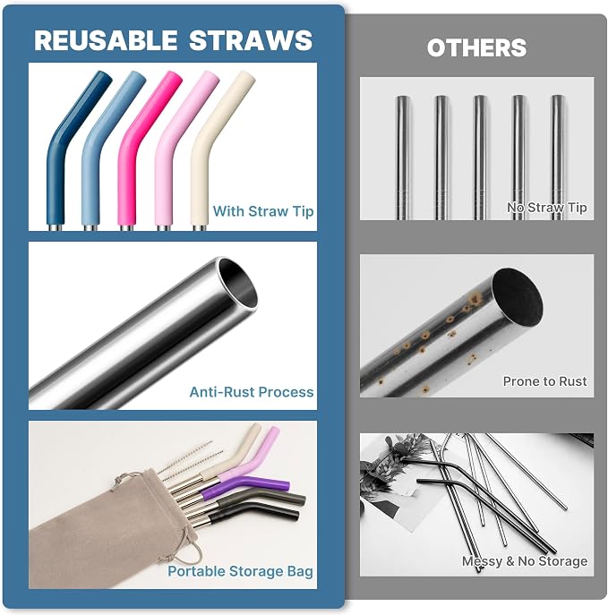 Metal Straw Replacement for Stanley Quencher 40oz Tumbler, 12.2 Inch Long Reusable Metal Drinking Straws for Simple Modern, Meoky Tumbler 40 oz Tumbler Cup,1 Portable Bag