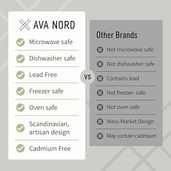 Ava Nord Large Ceramic Coffee Mugs Set of 4 | 16 oz Stoneware Coffee Cups | Lead-Free, Non-Toxic | Microwave and Dishwasher Safe | Comfortable Handle | Nordic Design for Tea, Cocoa, Latte | Sage Ash