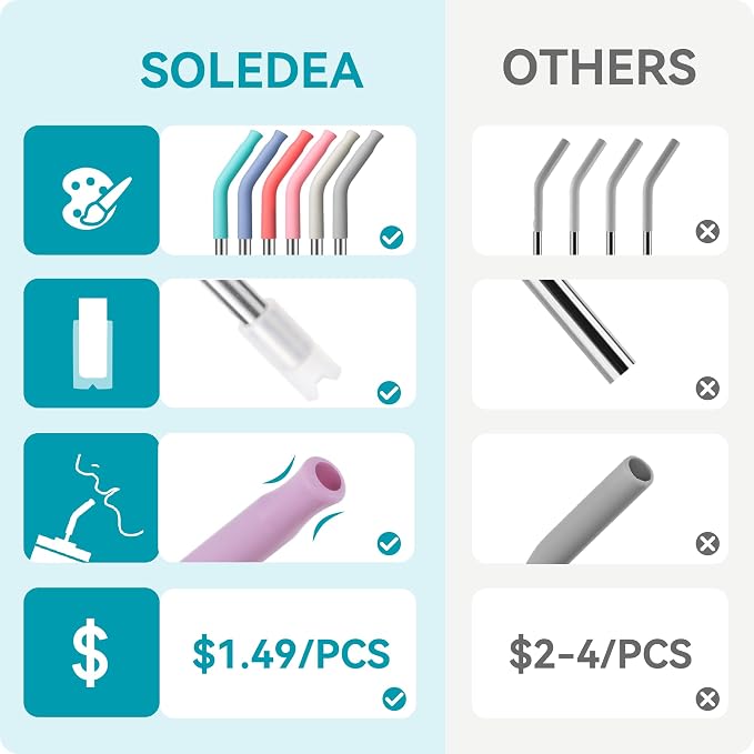 4Pack Reusable Stainless Steel Metal Straws for 40 oz Tumblers | Long Drinking Straws with Colourful Silicone Tips, Cleaning Brushes Included