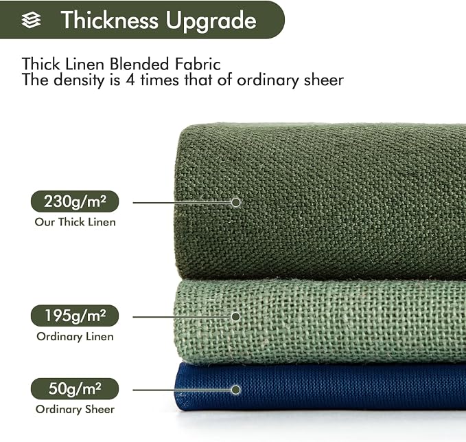MIULEE Non-See-Through Privacy Linen Curtains 2 Panels, Olive Green Light Filtering Window Curtains Farmhouse Textured Back Tab Semi Sheer Drapes for Bedroom Living Room 96 Inches Long Dark Green