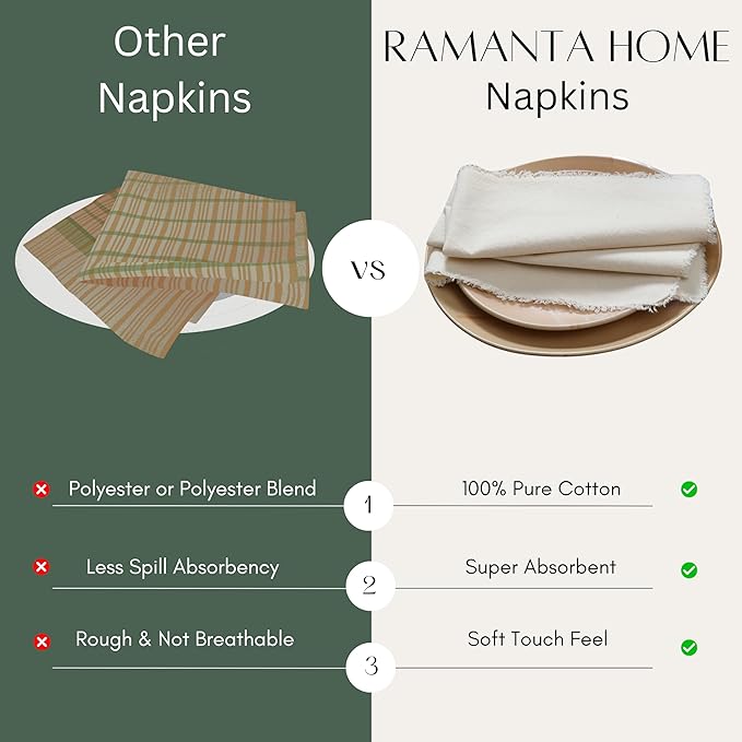 Ramanta Home Cloth Napkins Set of 12 Light Flax 18x18 Inch - Spring Soft & Durable Frayed Dinner Napkin for Easter Wedding, Birthday | Heavy Weight Fabric Table Linen for Everyday Use Family Dinners