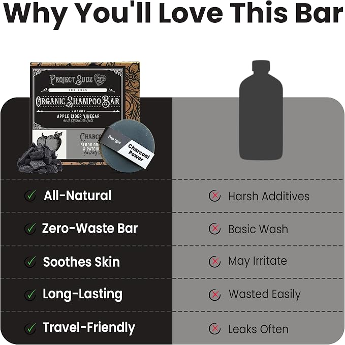 Project Sudz Activated Charcoal Organic Bar Shampoo for Dogs | Odor Eliminating, Deep Cleaning Natural Dog Bar (2)