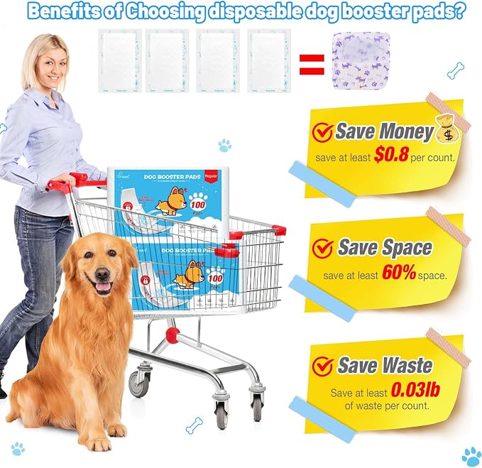 Dog Diaper Liners for Dog Diapers Male and Female 150ct Super Absorption Disposable Booster Pads for Most Reusable Pet Belly Bands, Washable Puppy Diaper Wraps