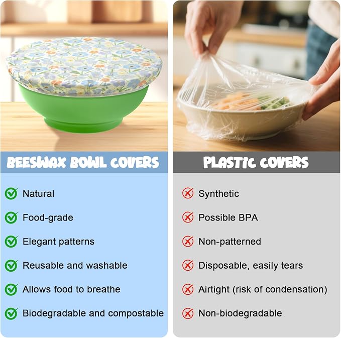 2-Pack Reusable Beeswax Bowl Covers with Floral Pattern, 10/12 Inch Elastic Cotton Food Storage Covers for Bread Proofing, Sourdough Dough & Kitchen Containers