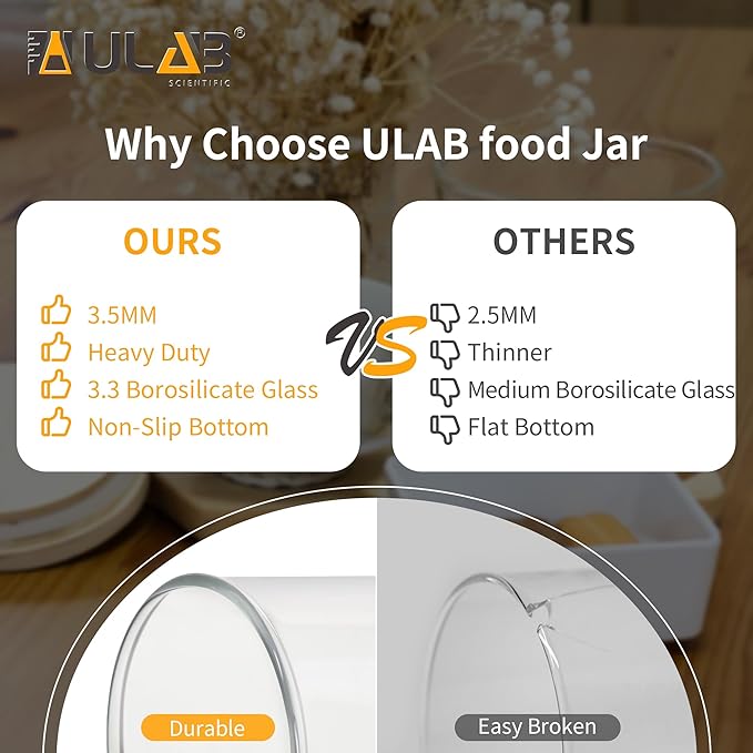 ULAB 3.5mm Thick Glass Food Container Set with Lid, 5 Pack Multi Size Clear Storage Jar, Glass Airtight Canisters set for Cookie, Candy, Coffee Beans, USJ1008
