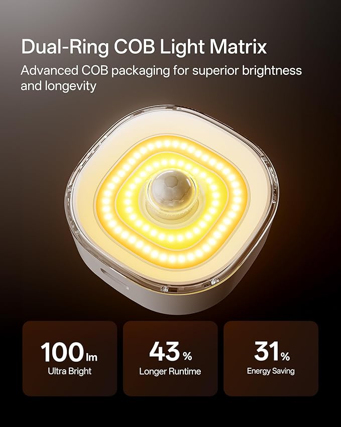 Homelist Digital Mini COB Puck Lights, 6 Pack Rechargeable Motion Sensor Lights Indoor 700mAh 100LM Sensor Night Lights, Dimmable Closet Light for Cabinet, Counter, Stairs, Hallway, Bedside